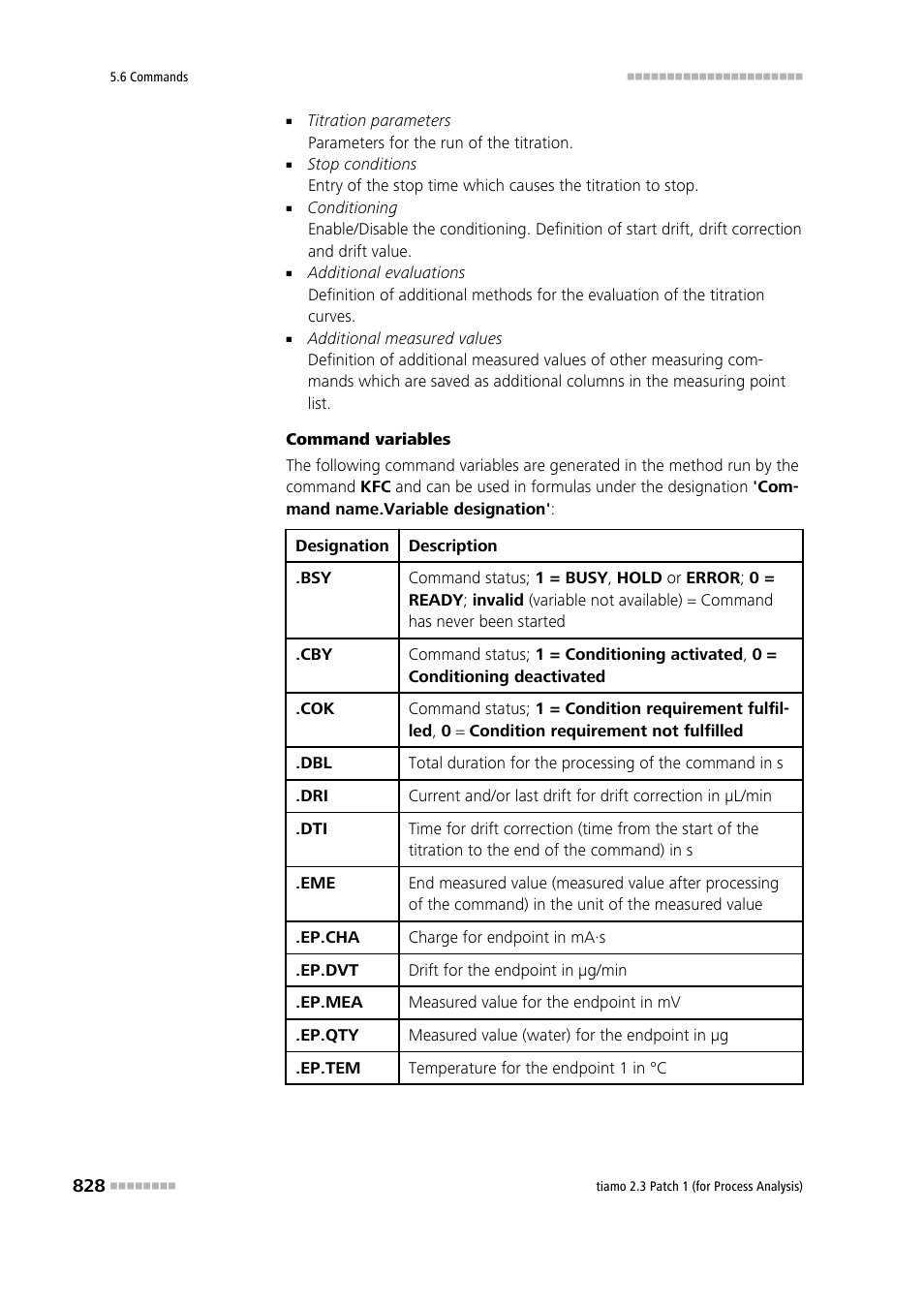 Metrohm tiamo 2.3 Patch 1 (process analysis) User Manual | Page 844 / 1795