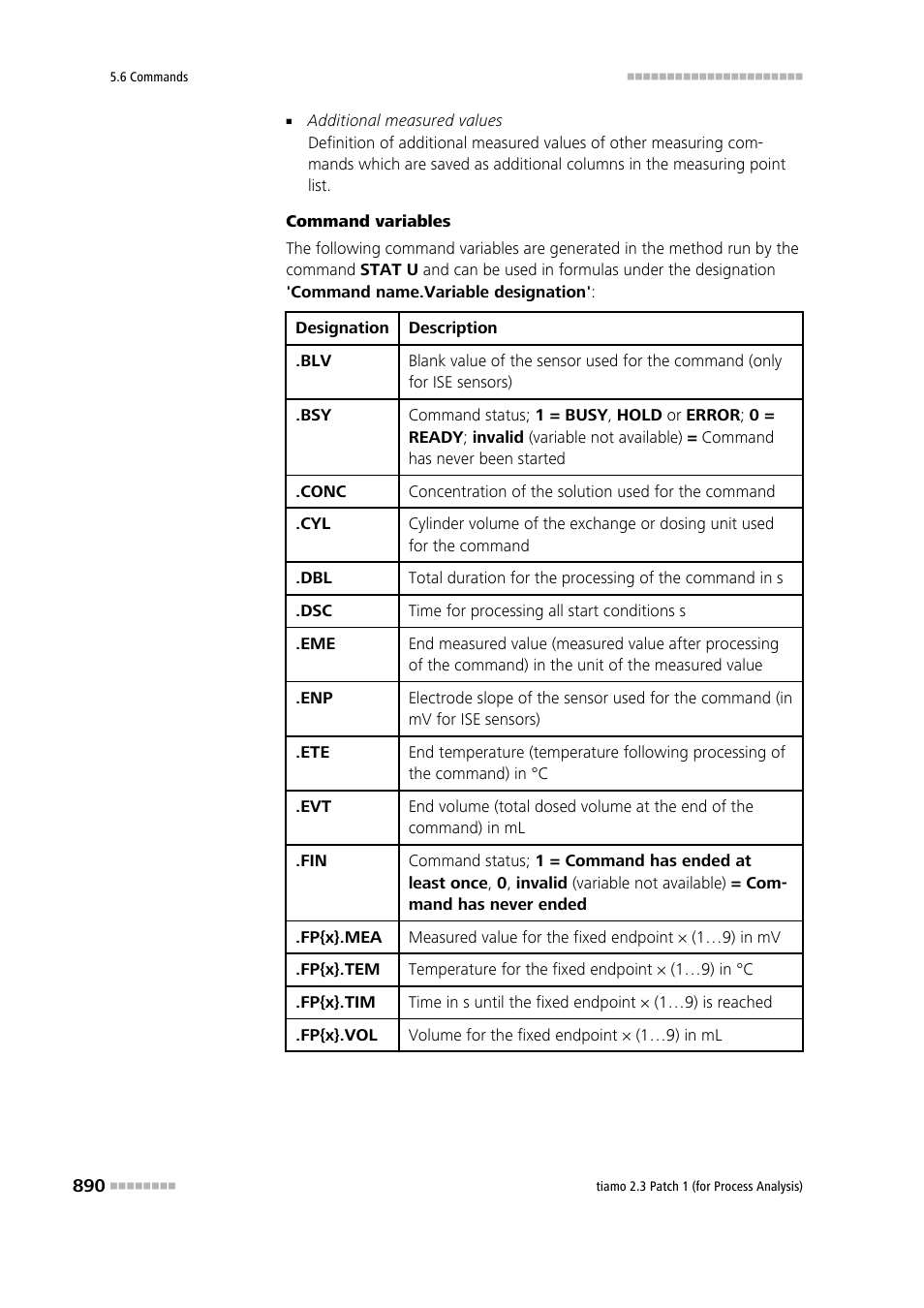 Metrohm tiamo 2.3 Patch 1 (process analysis) User Manual | Page 906 / 1795