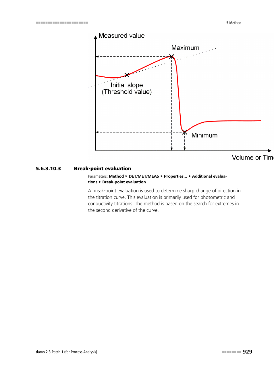3 break-point evaluation | Metrohm tiamo 2.3 Patch 1 (process analysis) User Manual | Page 945 / 1795