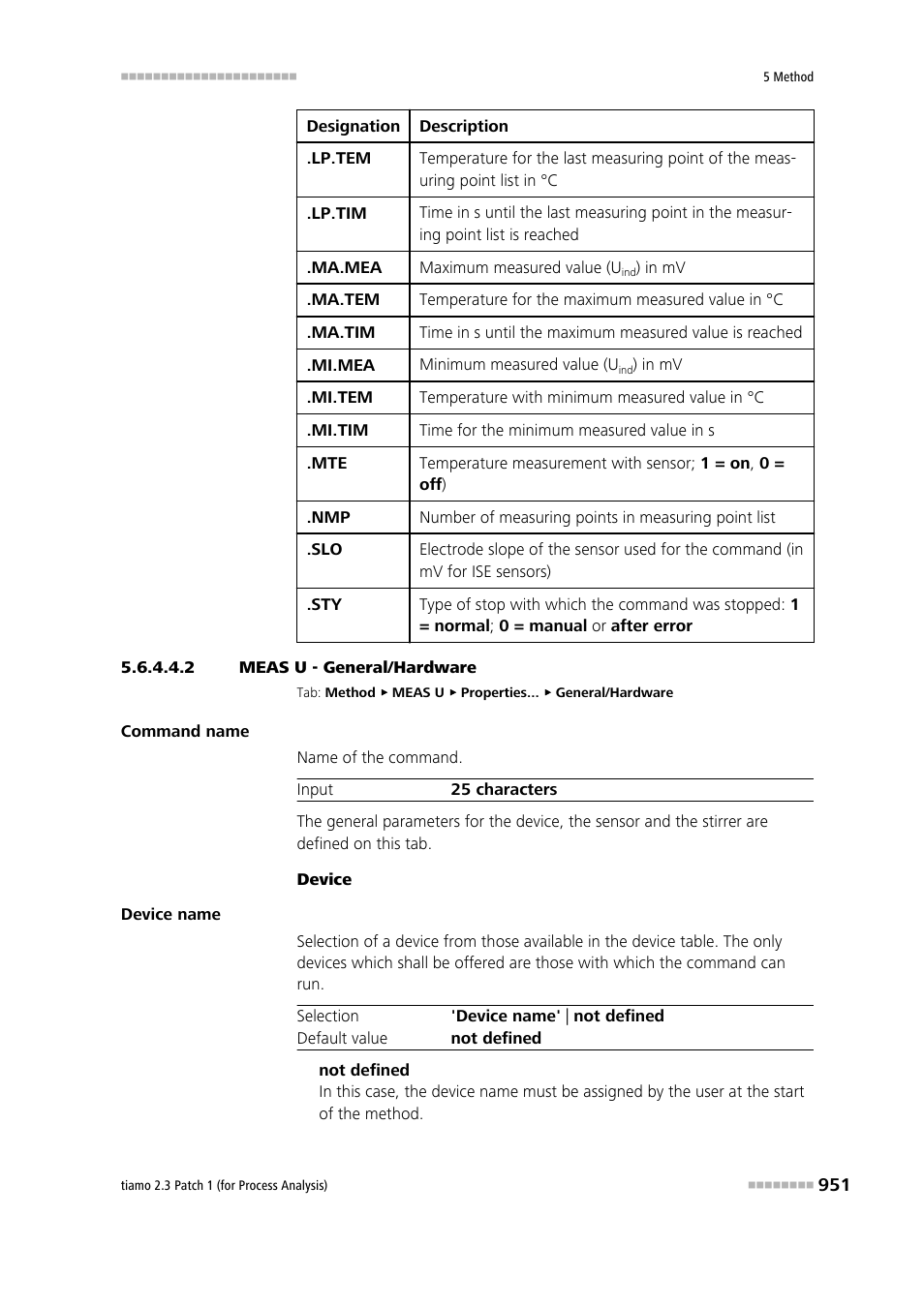 2 meas u - general/hardware, General/hardware | Metrohm tiamo 2.3 Patch 1 (process analysis) User Manual | Page 967 / 1795
