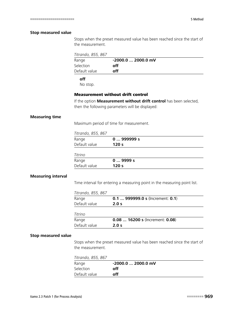 Metrohm tiamo 2.3 Patch 1 (process analysis) User Manual | Page 985 / 1795