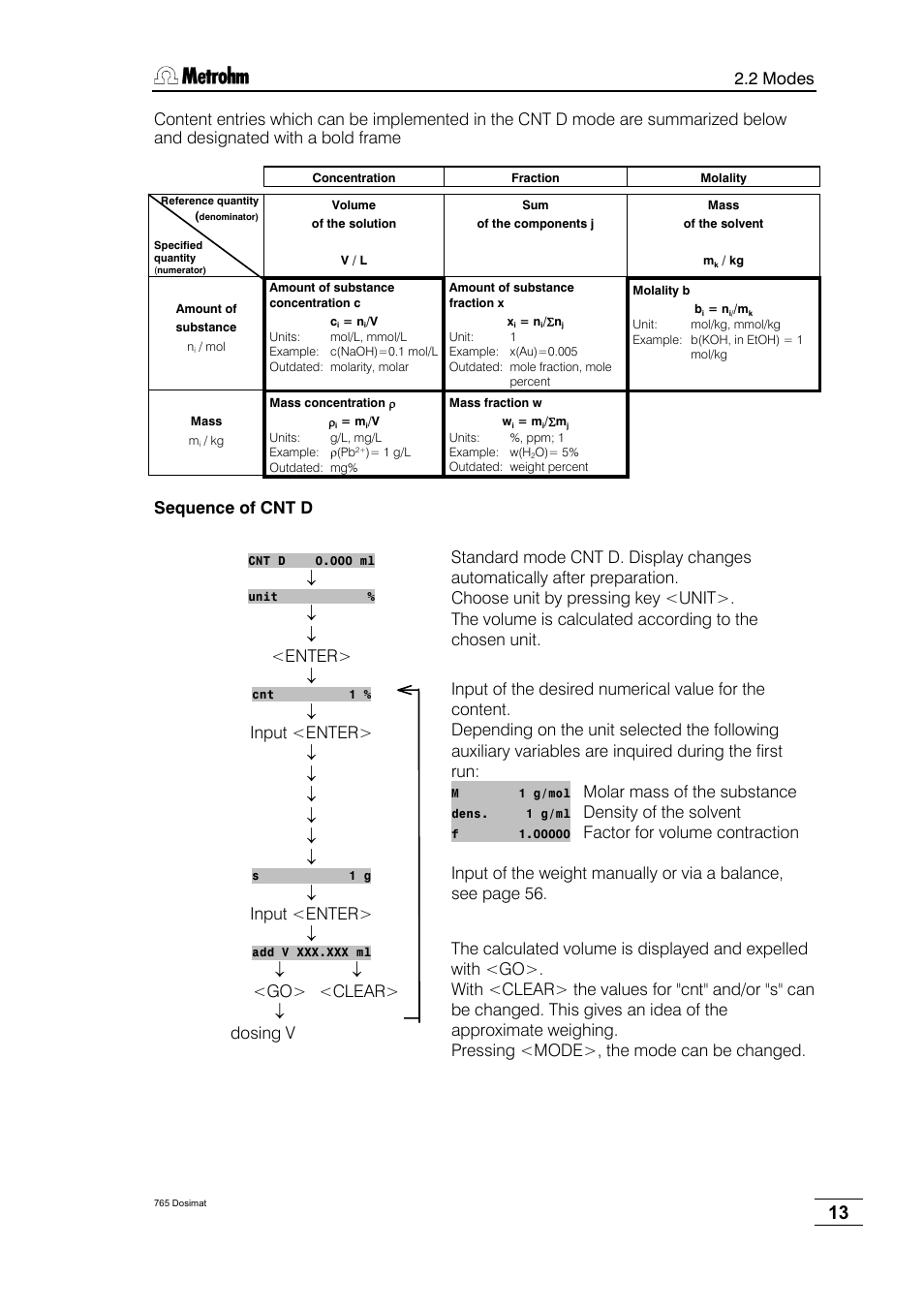 2 modes, Molar mass of the substance, Density of the solvent | Enter, Input <enter, Go> <clear> ↓ dosing v | Metrohm 765 Dosimat User Manual | Page 17 / 66