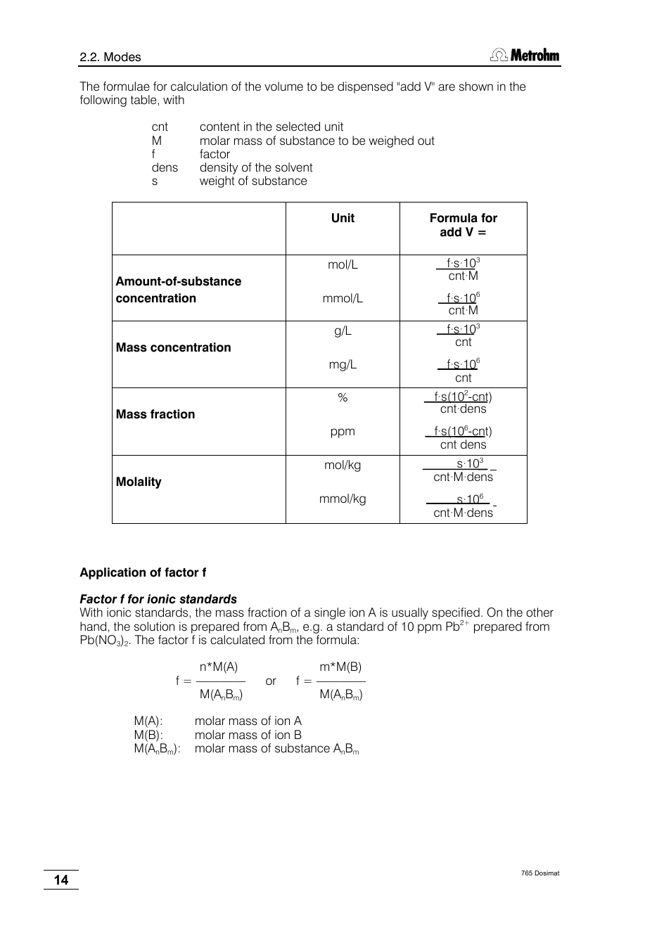 Metrohm 765 Dosimat User Manual | Page 18 / 66