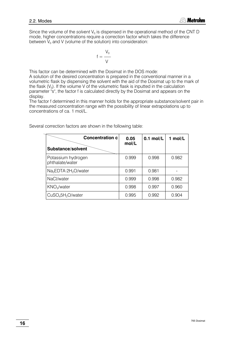 Metrohm 765 Dosimat User Manual | Page 20 / 66