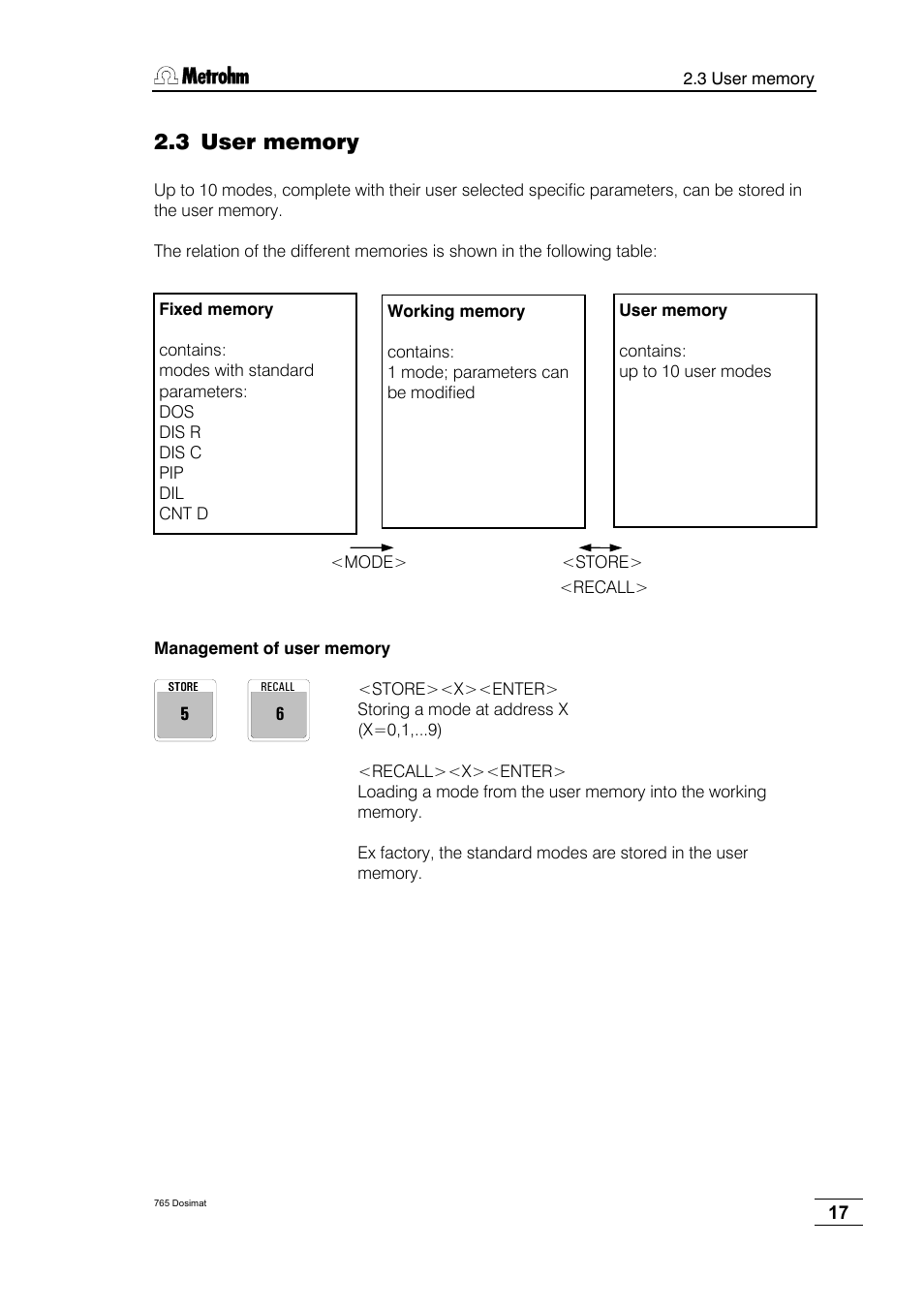 User memory | Metrohm 765 Dosimat User Manual | Page 21 / 66