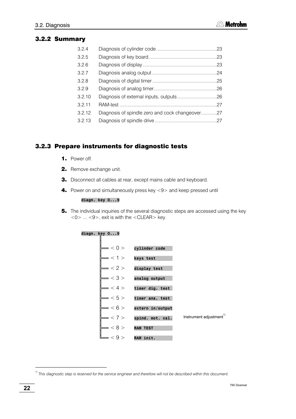 Summary, Prepare instruments for diagnostic tests, 2 summary | 3 prepare instruments for diagnostic tests | Metrohm 765 Dosimat User Manual | Page 26 / 66