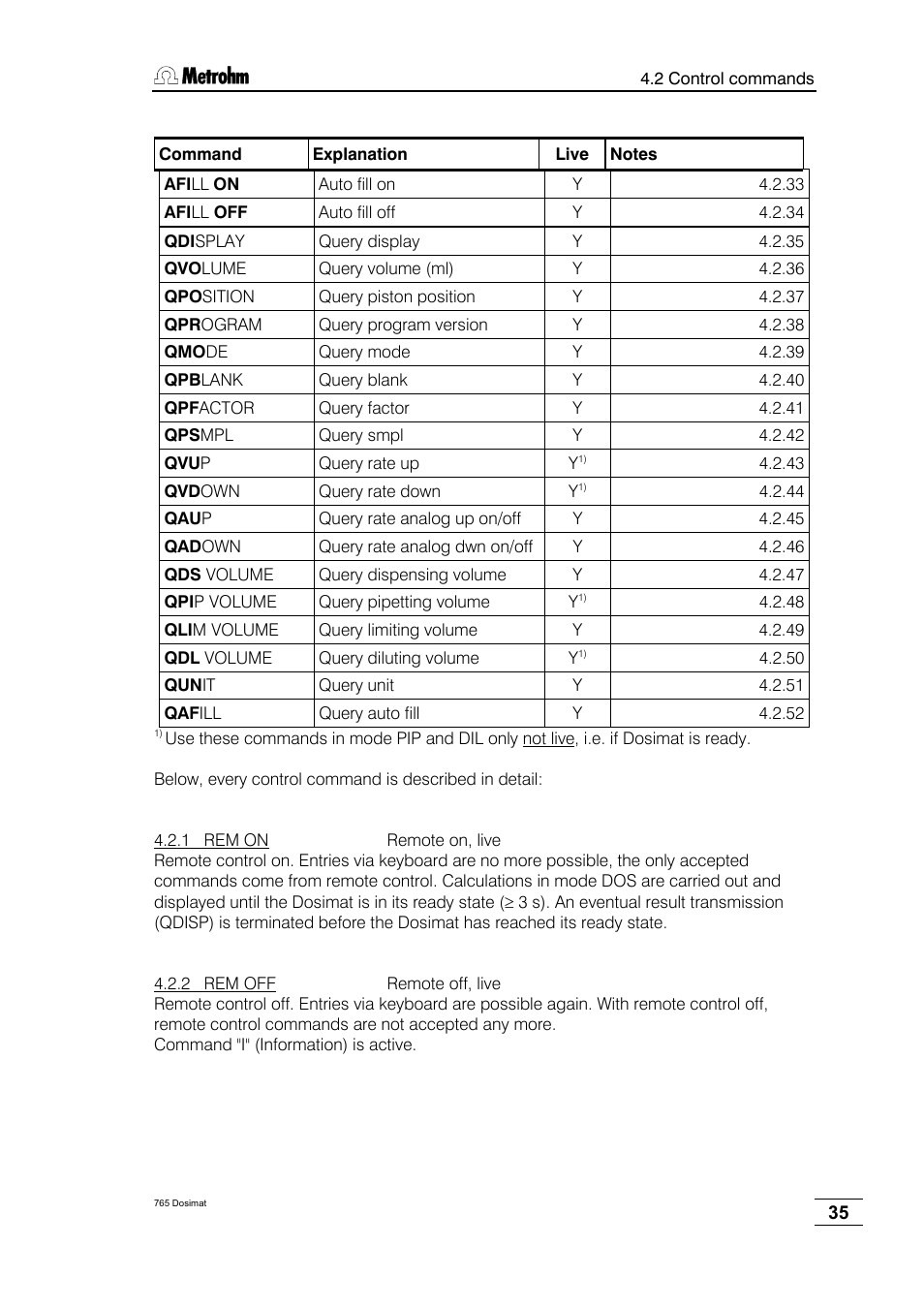 Metrohm 765 Dosimat User Manual | Page 39 / 66