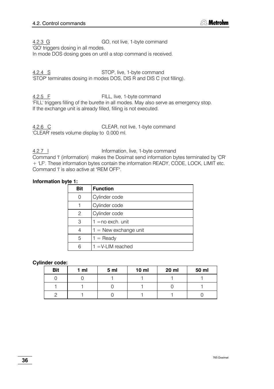 Metrohm 765 Dosimat User Manual | Page 40 / 66