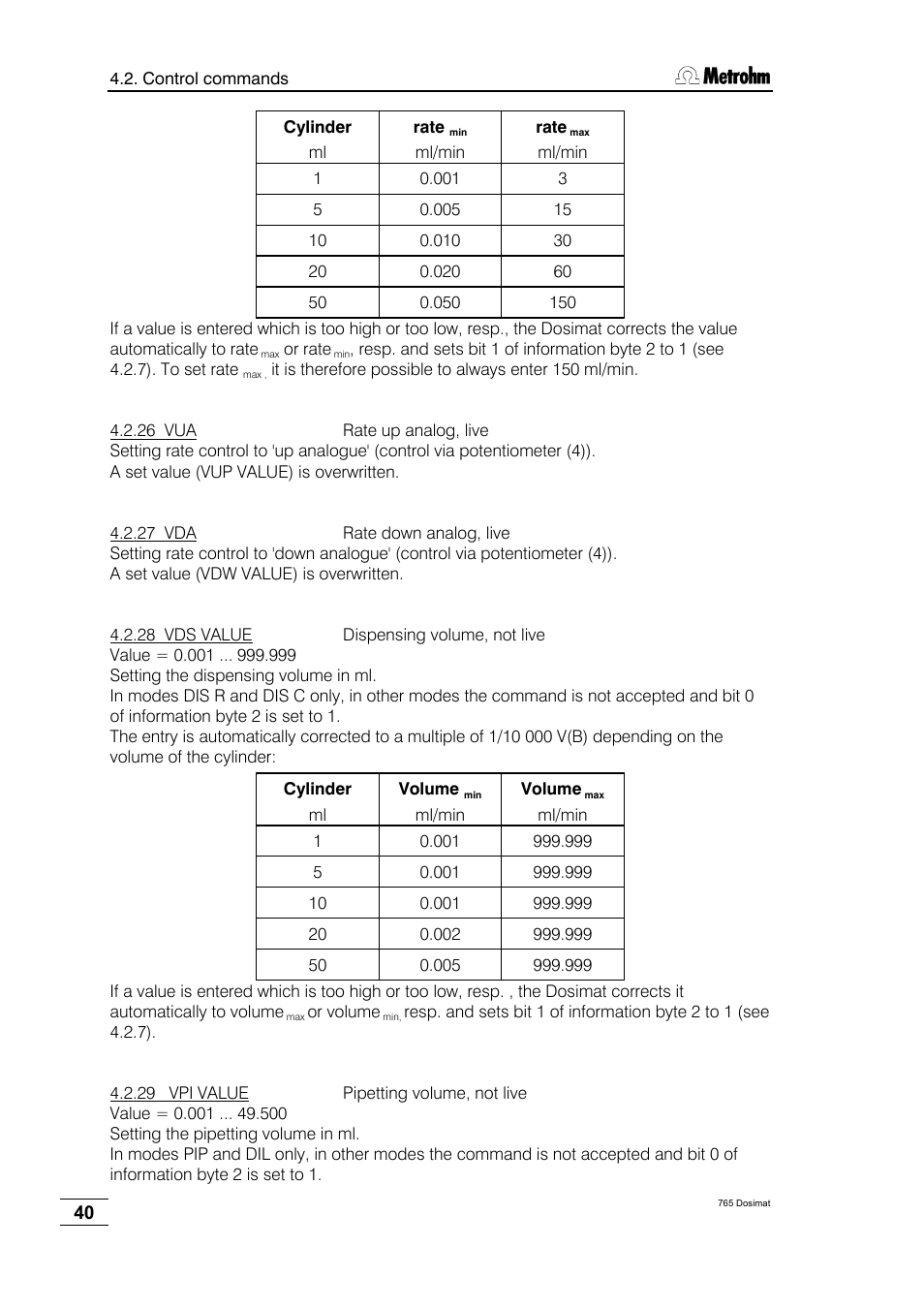 Metrohm 765 Dosimat User Manual | Page 44 / 66