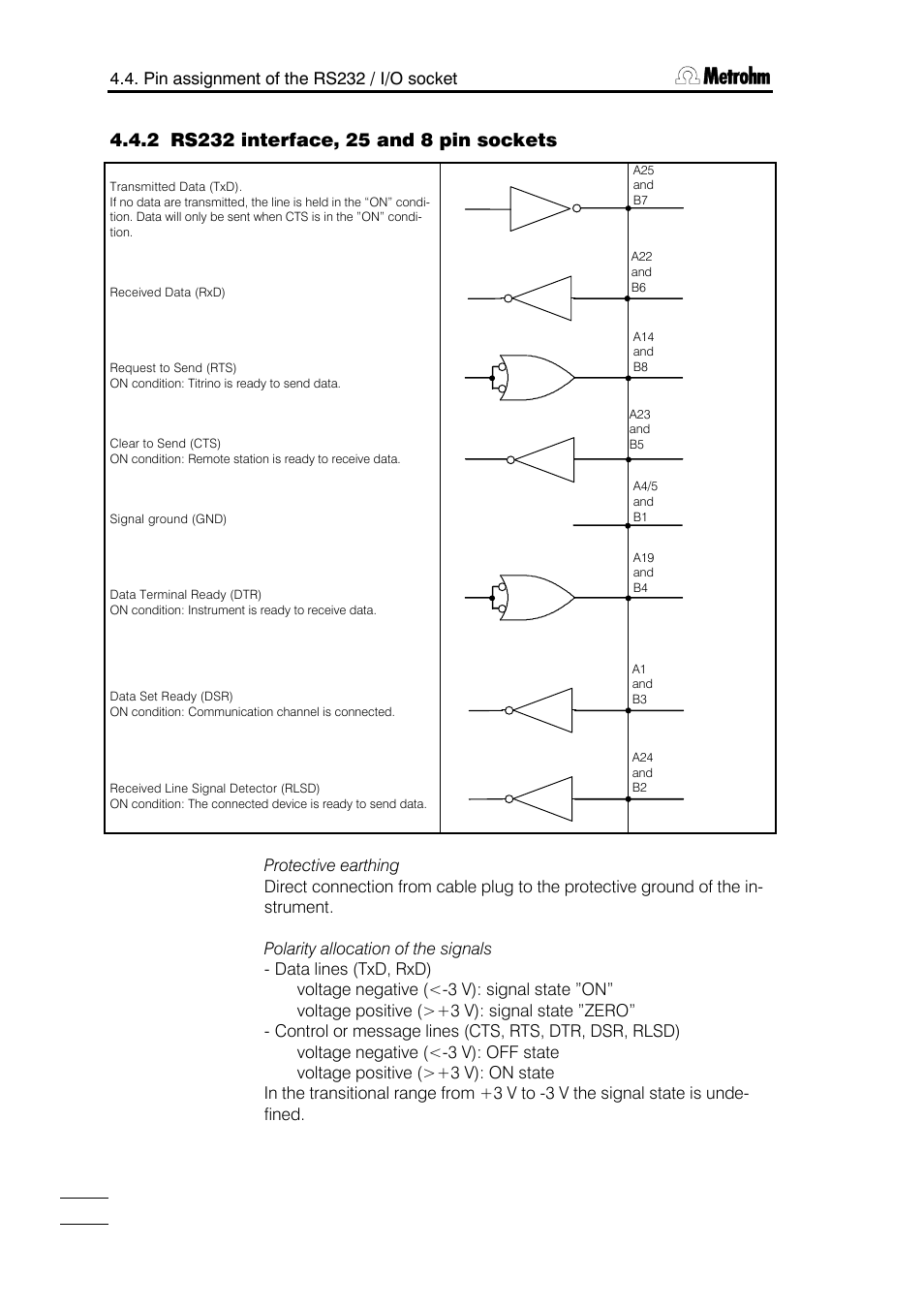 Rs232 interface, 25 and 8 pin sockets | Metrohm 765 Dosimat User Manual | Page 52 / 66