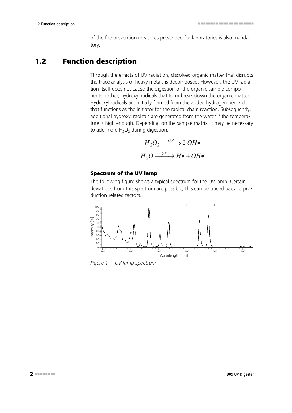 2 function description, Function description, Figure 1 | Uv lamp spectrum, Figure 1 uv lamp spectrum | Metrohm 909 UV Digester User Manual | Page 10 / 59