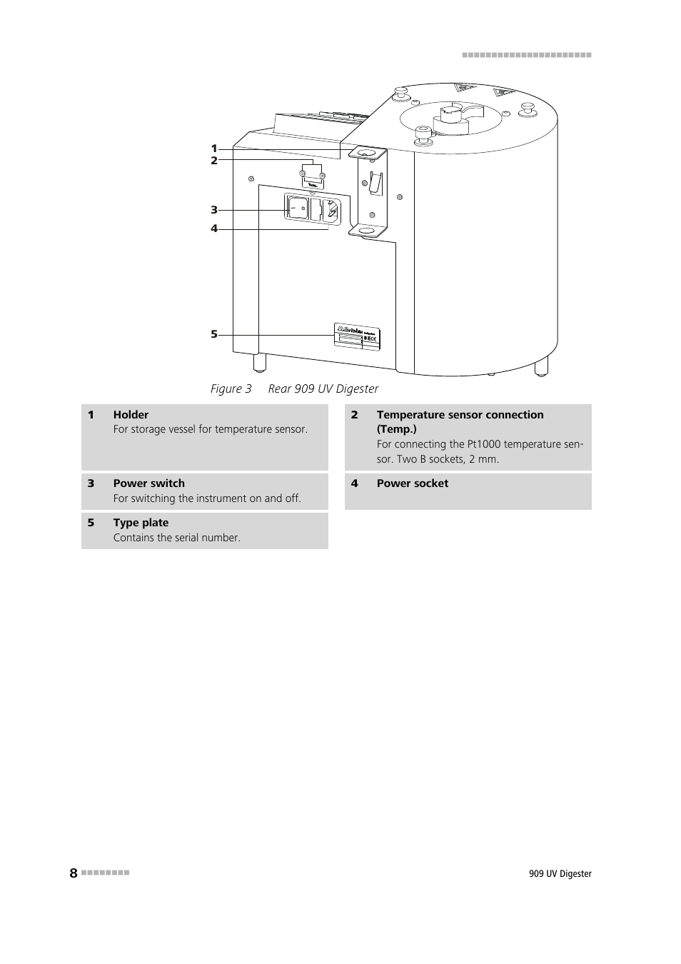Figure 3, Rear 909 uv digester | Metrohm 909 UV Digester User Manual | Page 16 / 59