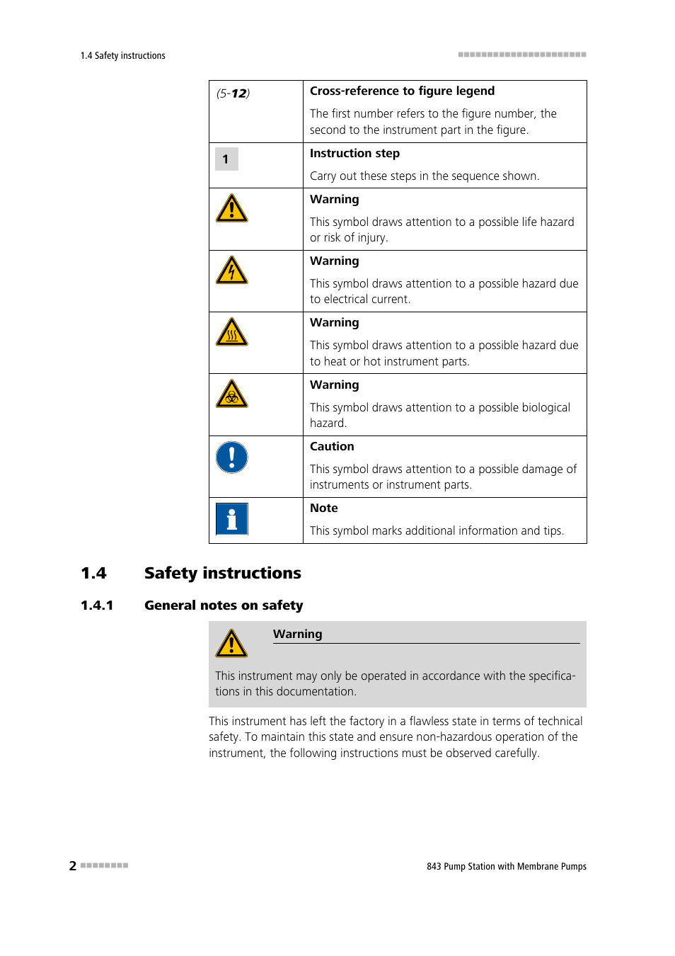 4 safety instructions, 1 general notes on safety, Safety instructions | General notes on safety | Metrohm 843 Pump Station with membrane pump User Manual | Page 10 / 47