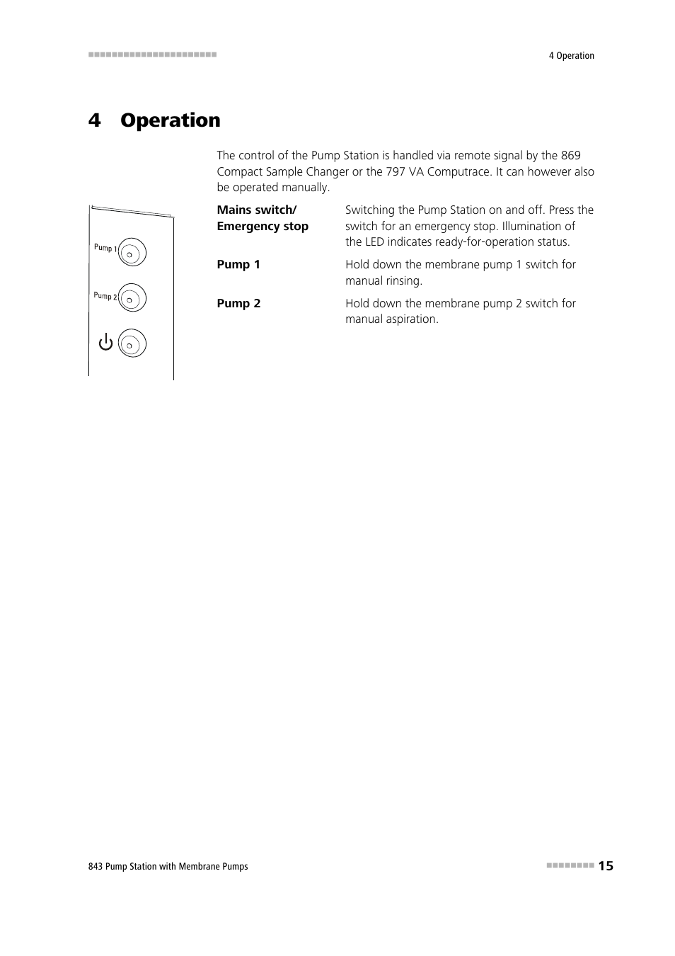 4 operation | Metrohm 843 Pump Station with membrane pump User Manual | Page 23 / 47