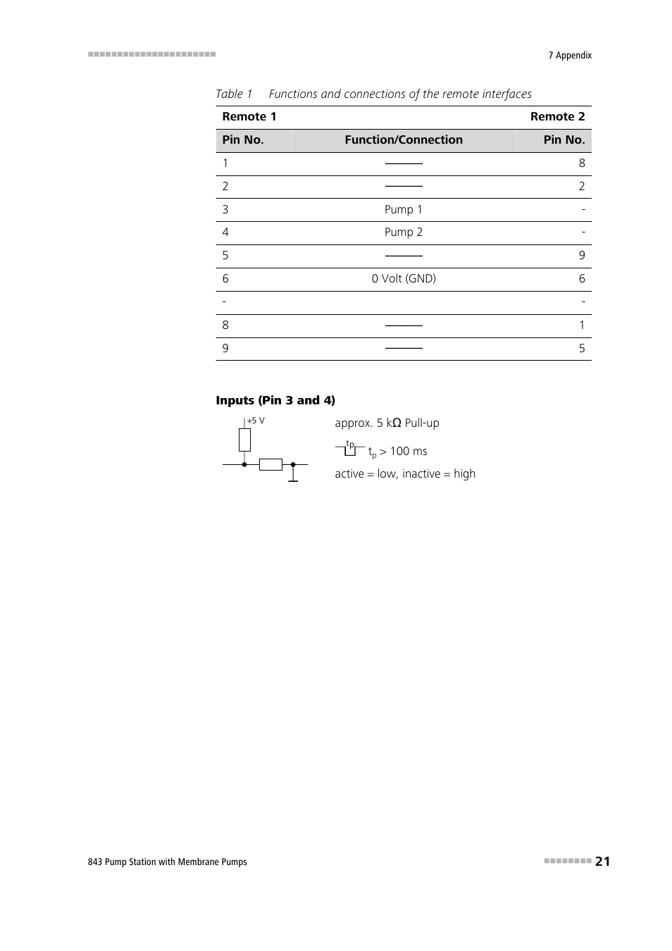 Metrohm 843 Pump Station with membrane pump User Manual | Page 29 / 47