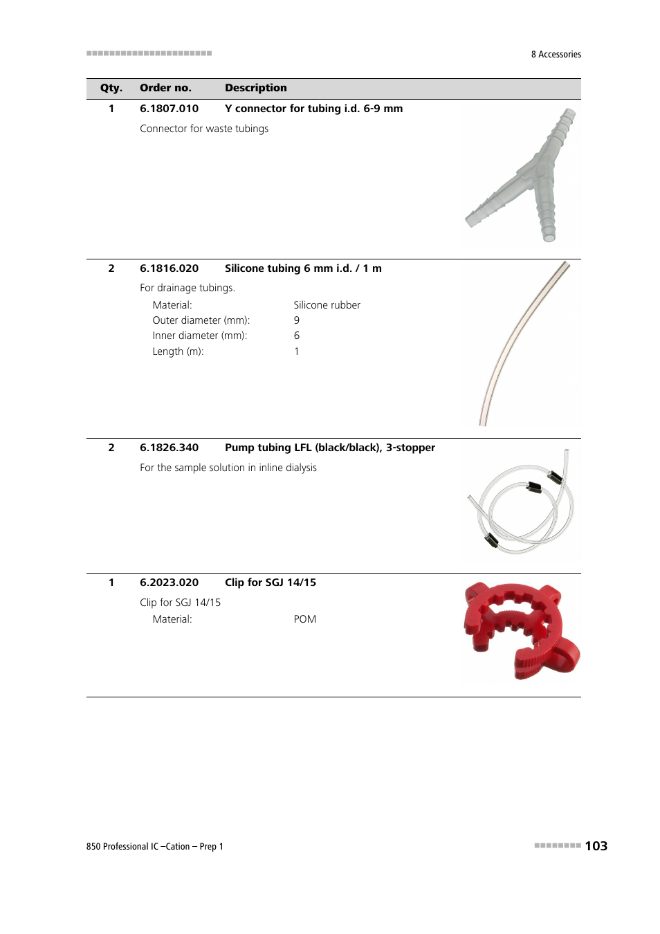 Metrohm 850 Professiona IC Cation Prep 1 User Manual | Page 113 / 127