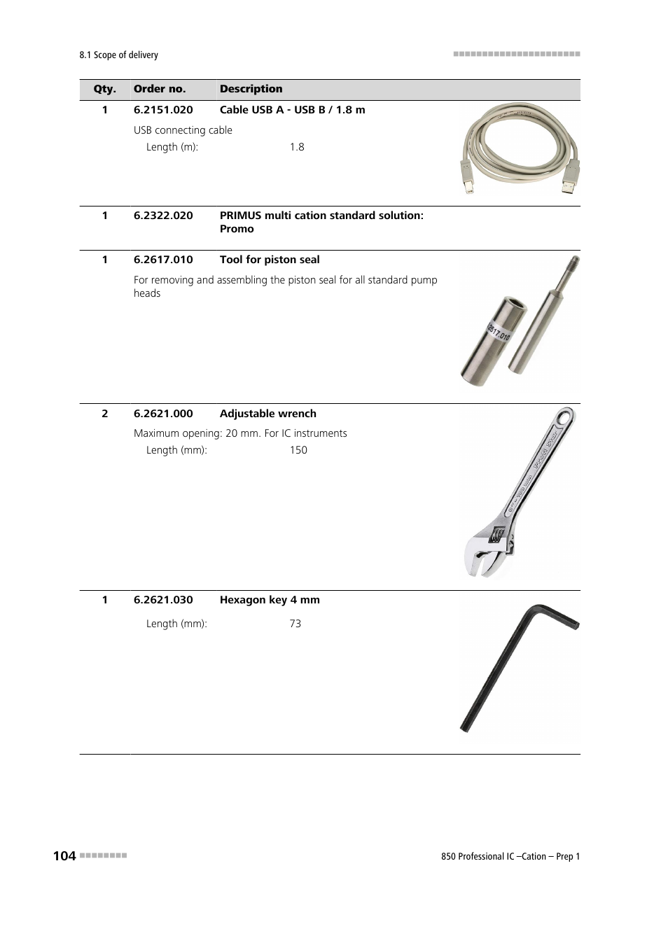 Metrohm 850 Professiona IC Cation Prep 1 User Manual | Page 114 / 127