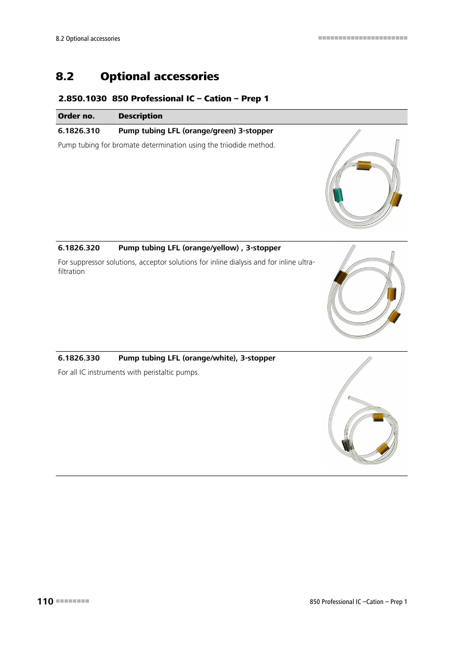 2 optional accessories, Optional accessories | Metrohm 850 Professiona IC Cation Prep 1 User Manual | Page 120 / 127