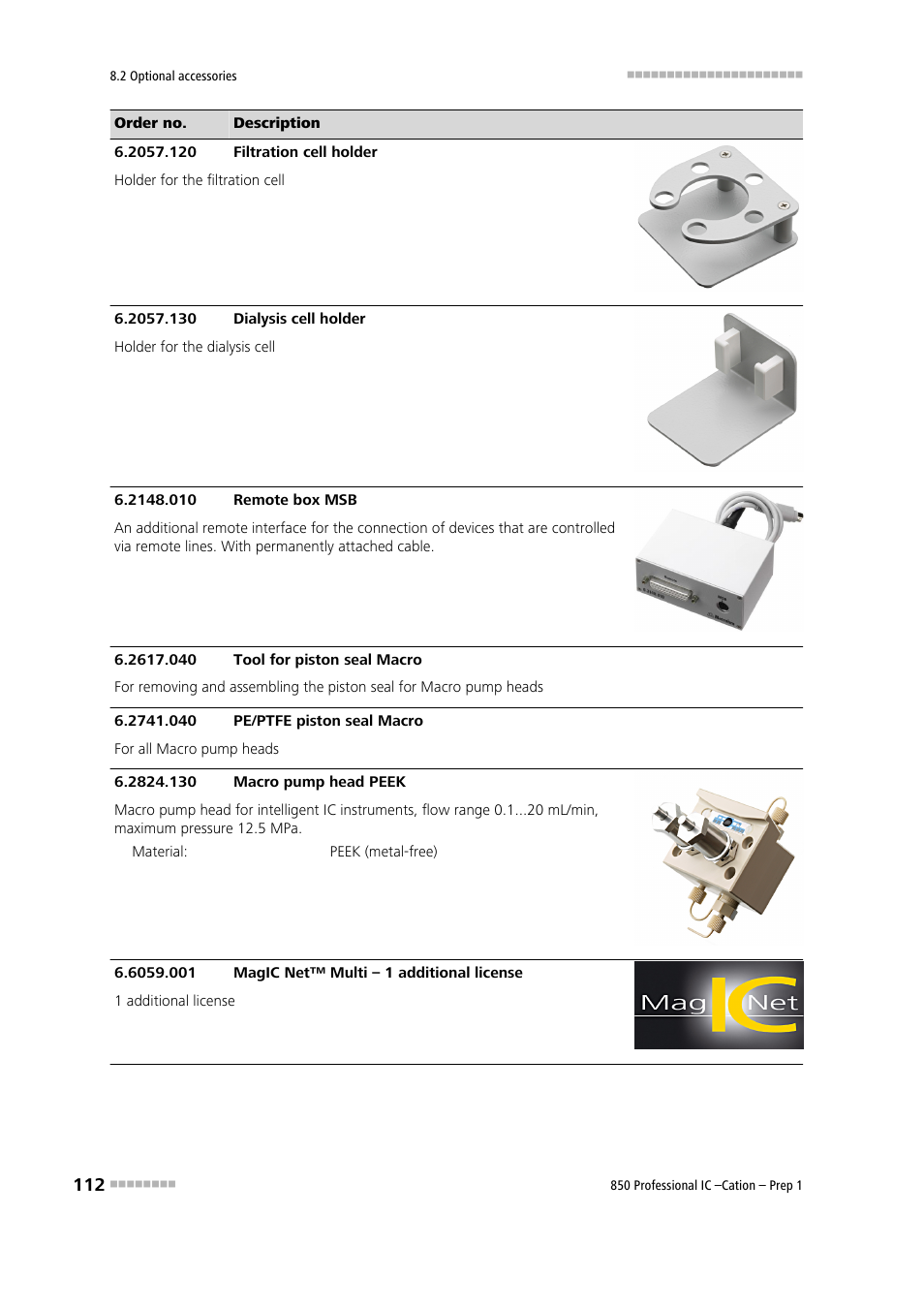 Metrohm 850 Professiona IC Cation Prep 1 User Manual | Page 122 / 127
