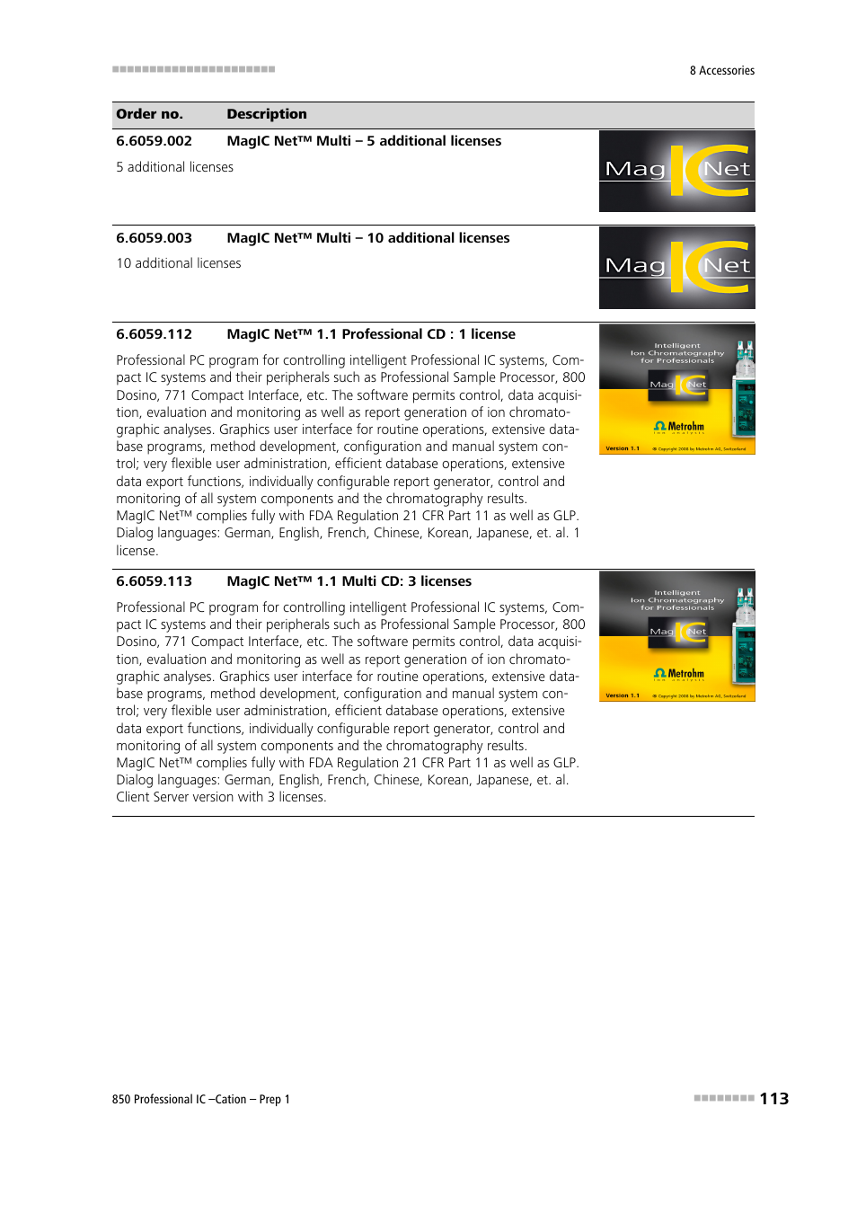 Metrohm 850 Professiona IC Cation Prep 1 User Manual | Page 123 / 127