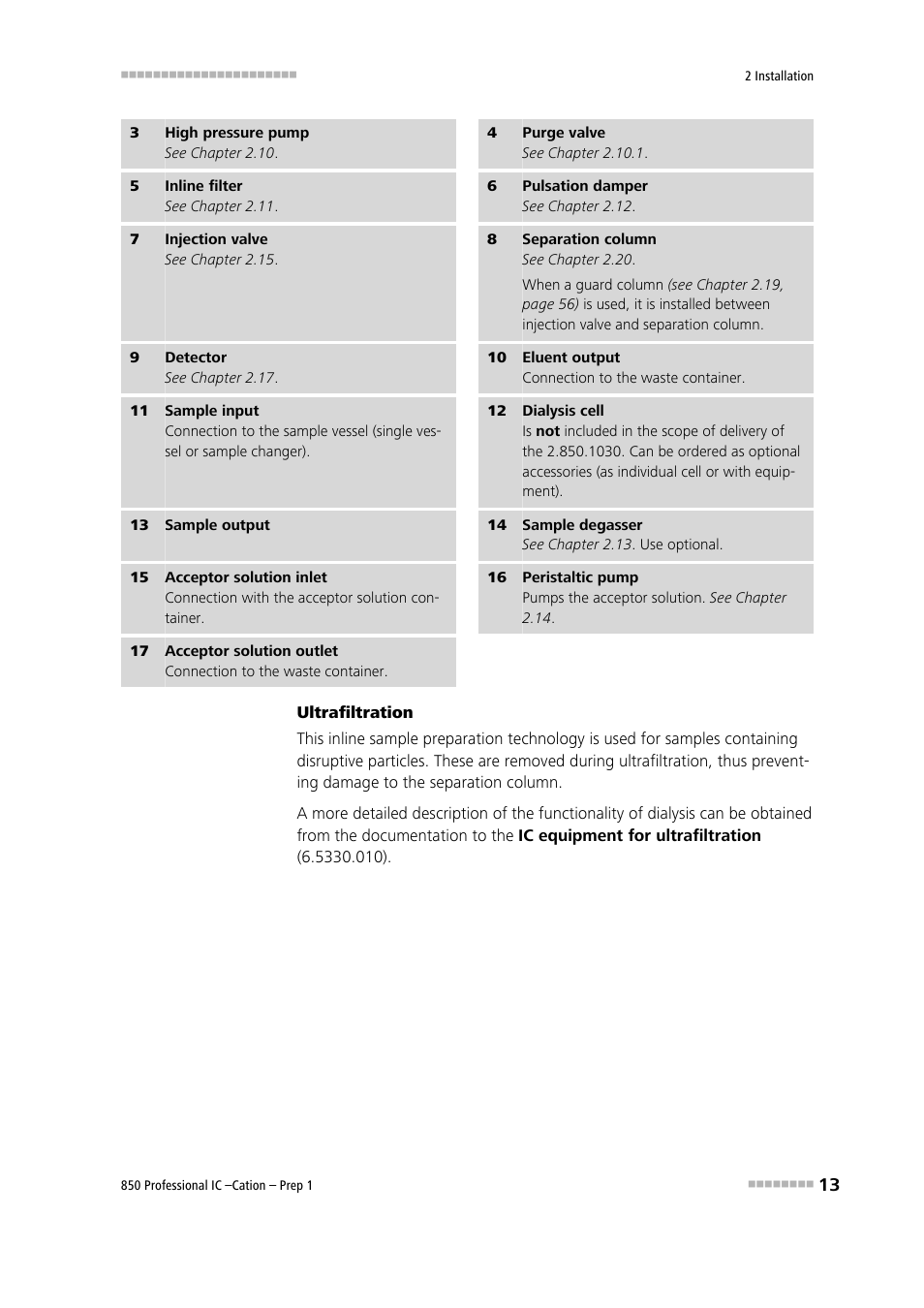 Metrohm 850 Professiona IC Cation Prep 1 User Manual | Page 23 / 127