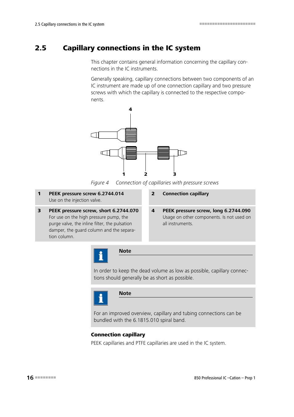 5 capillary connections in the ic system, Capillary connections in the ic system, Figure 4 | Connection of capillaries with pressure screws | Metrohm 850 Professiona IC Cation Prep 1 User Manual | Page 26 / 127