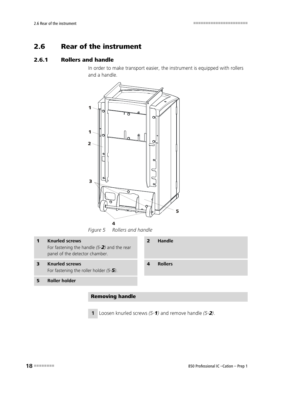 6 rear of the instrument, 1 rollers and handle, Rear of the instrument | Rollers and handle, Figure 5 | Metrohm 850 Professiona IC Cation Prep 1 User Manual | Page 28 / 127