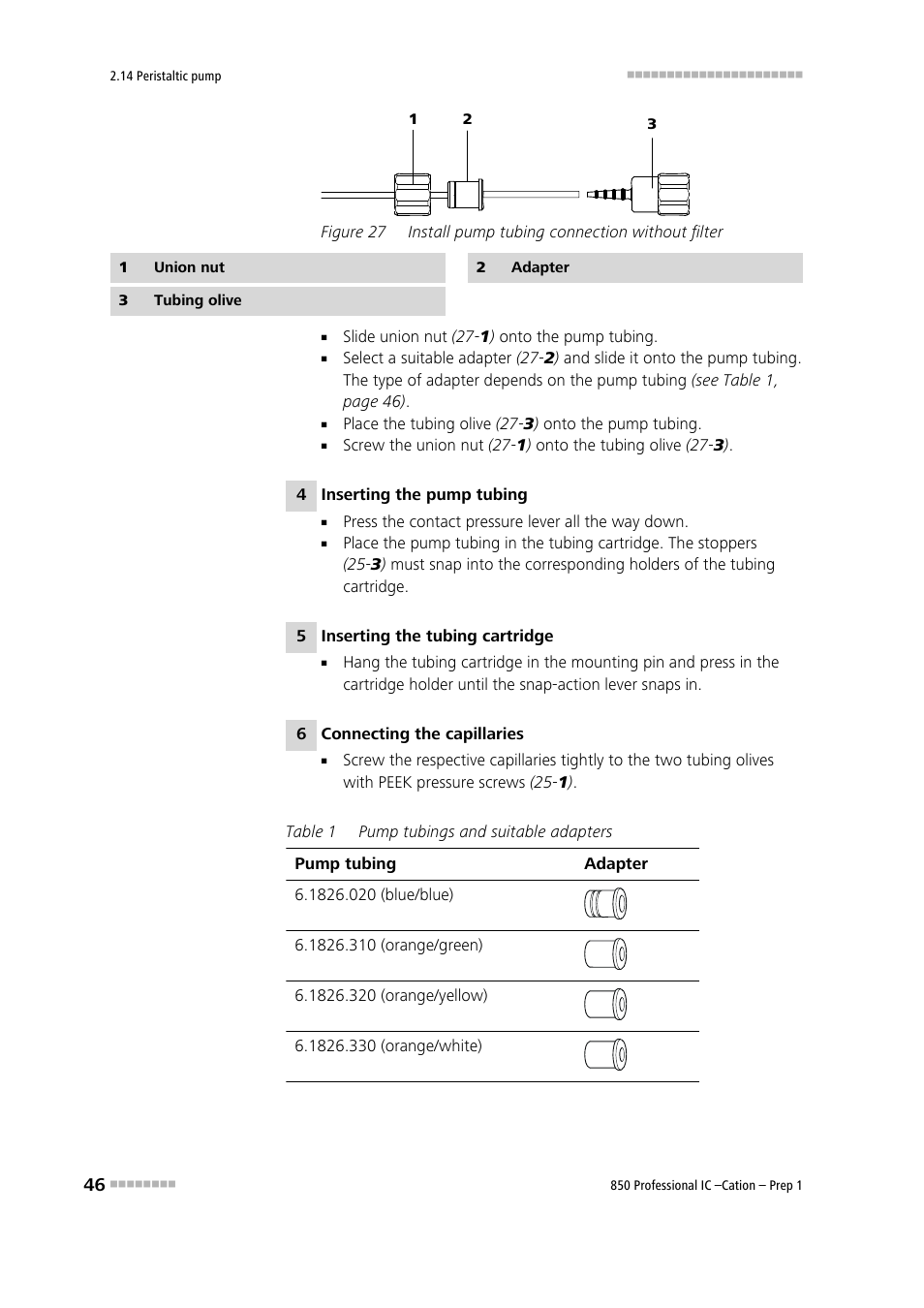 Figure 27, Install pump tubing connection without filter | Metrohm 850 Professiona IC Cation Prep 1 User Manual | Page 56 / 127