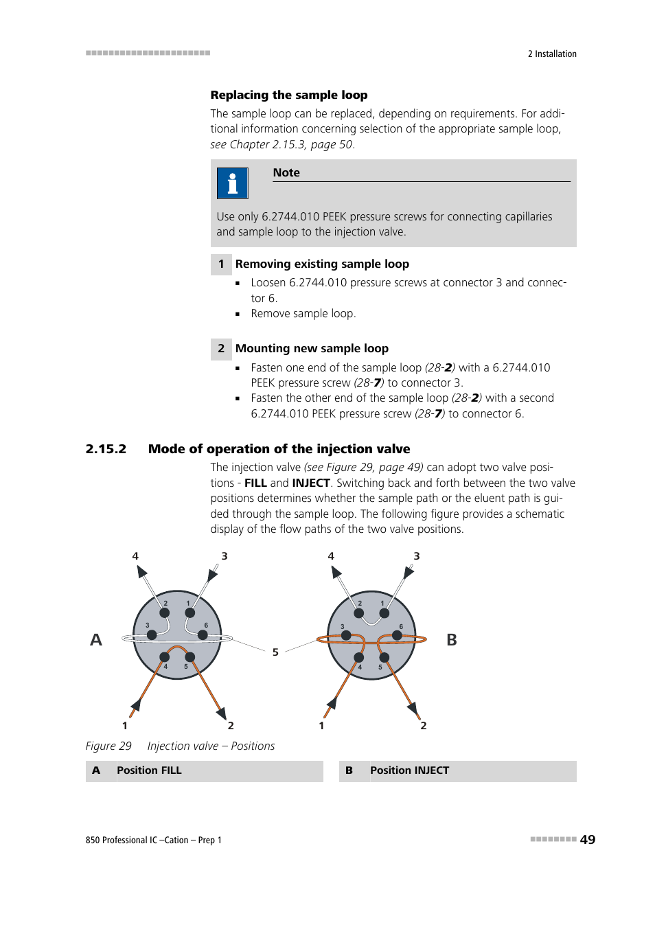 2 mode of operation of the injection valve, Mode of operation of the injection valve, Figure 29 | Injection valve – positions | Metrohm 850 Professiona IC Cation Prep 1 User Manual | Page 59 / 127