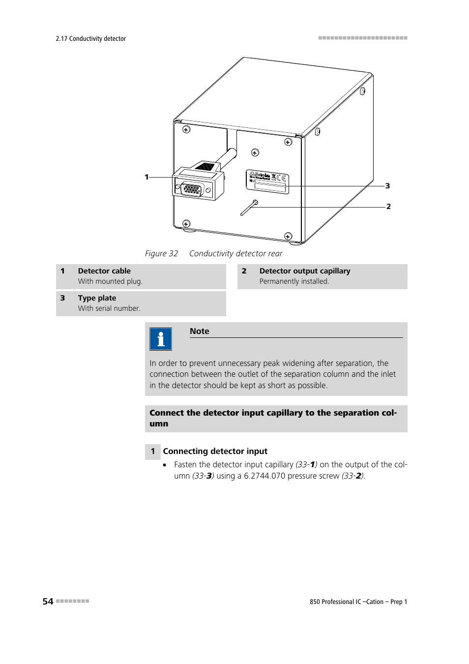 Figure 32, Conductivity detector rear | Metrohm 850 Professiona IC Cation Prep 1 User Manual | Page 64 / 127