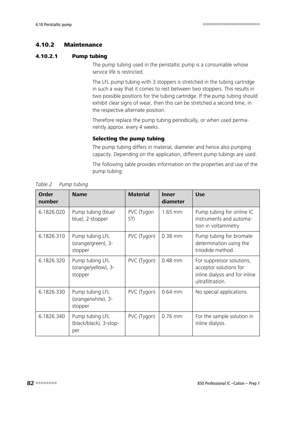 2 maintenance, 1 pump tubing, Maintenance | Metrohm 850 Professiona IC Cation Prep 1 User Manual | Page 92 / 127