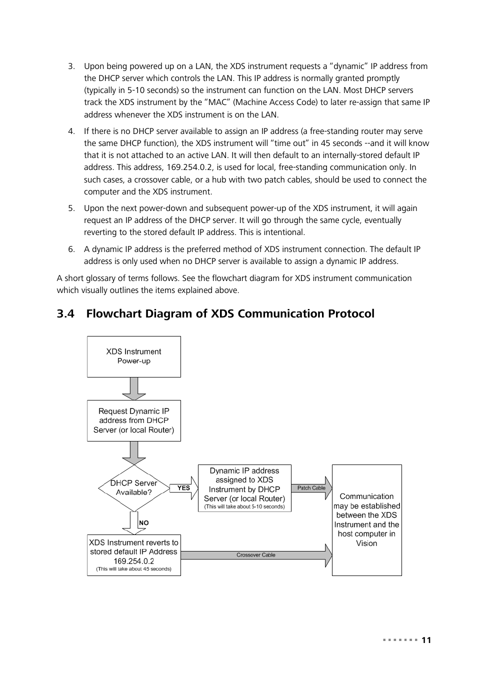 4 flowchart diagram of xds communication protocol, Flowchart diagram of xds communication protocol | Metrohm NIRS XDS RapidLiquid Analyzer User Manual | Page 13 / 85