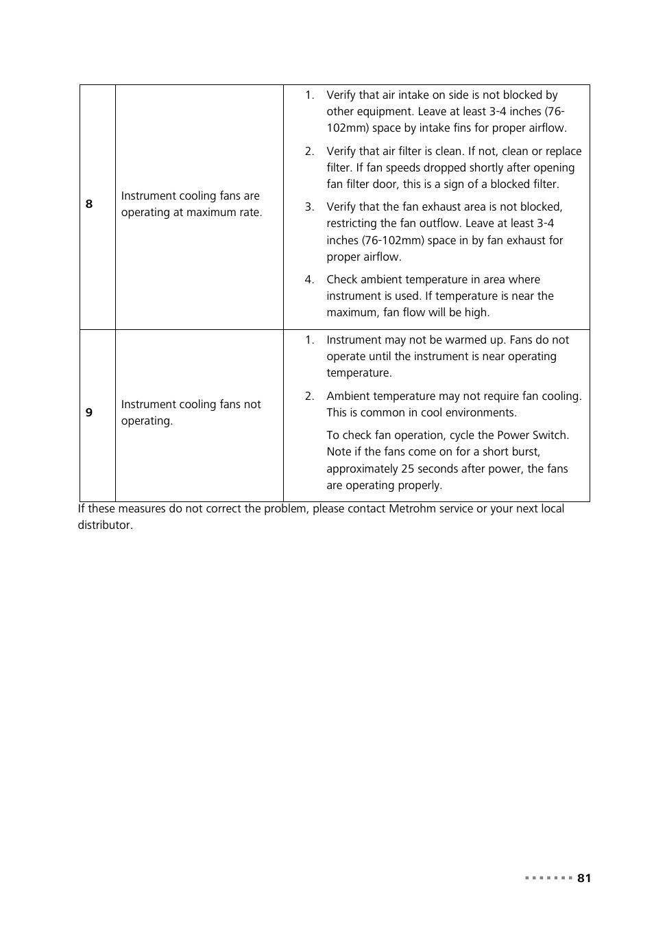 Metrohm NIRS XDS RapidLiquid Analyzer User Manual | Page 83 / 85