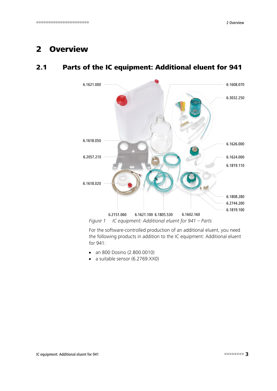 2 overview, Figure 1, Ic equipment: additional eluent for 941 – parts | Metrohm Additional eluent for 941 User Manual | Page 9 / 22