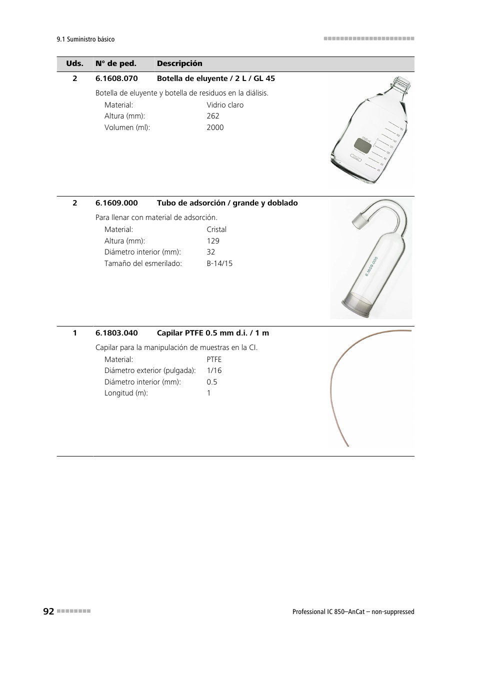 Metrohm 850 Professional IC AnCat Nonsuppressed User Manual | Page 102 / 113