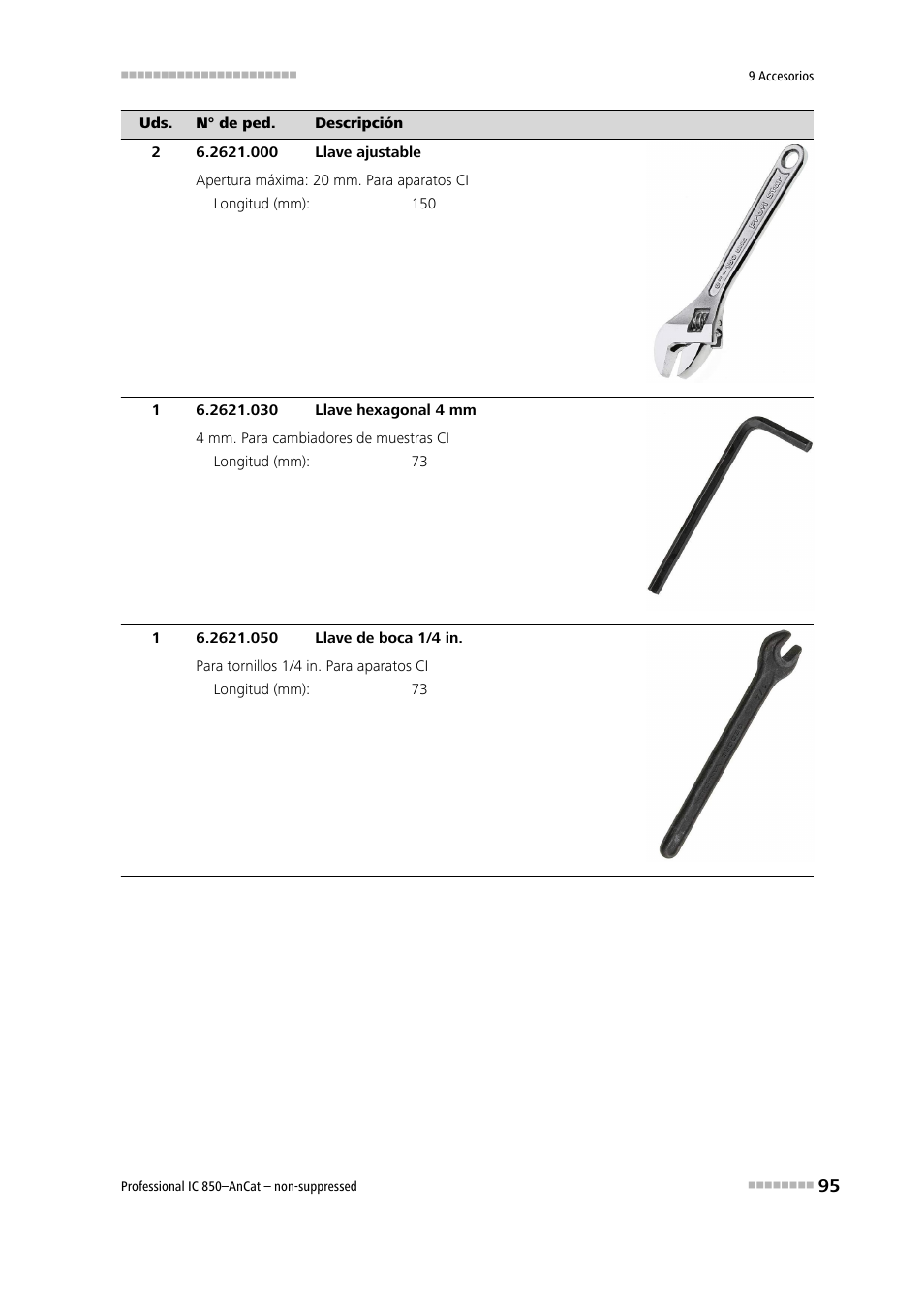 Metrohm 850 Professional IC AnCat Nonsuppressed User Manual | Page 105 / 113