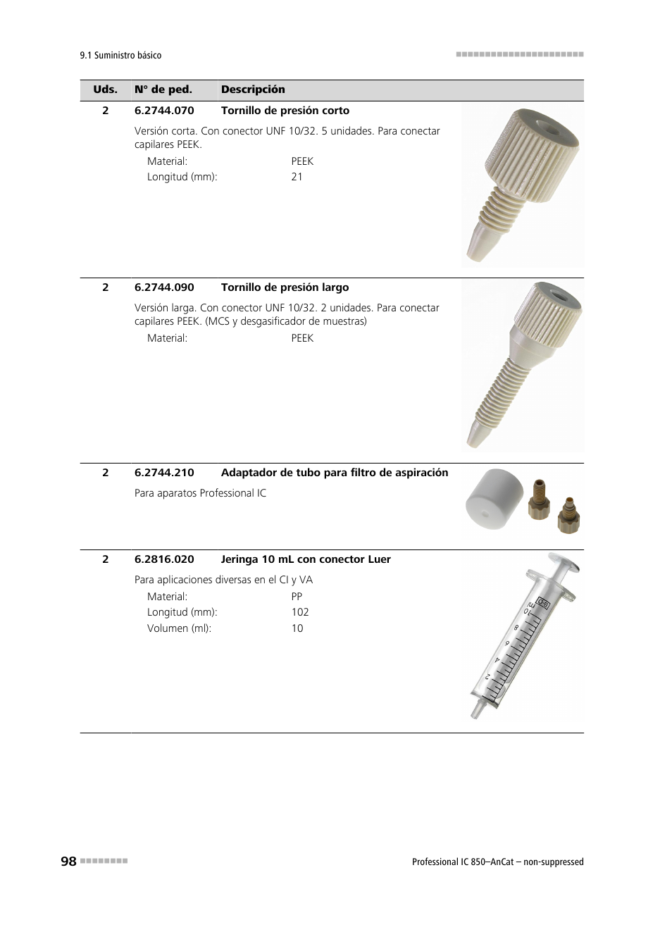 Metrohm 850 Professional IC AnCat Nonsuppressed User Manual | Page 108 / 113