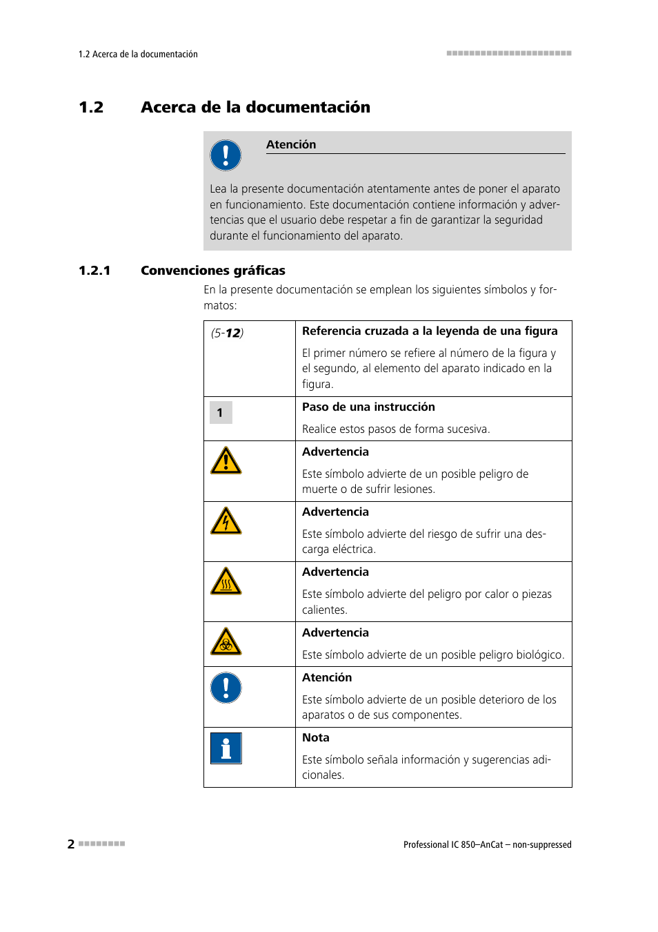 2 acerca de la documentación, 1 convenciones gráficas, Acerca de la documentación | Convenciones gráficas | Metrohm 850 Professional IC AnCat Nonsuppressed User Manual | Page 12 / 113