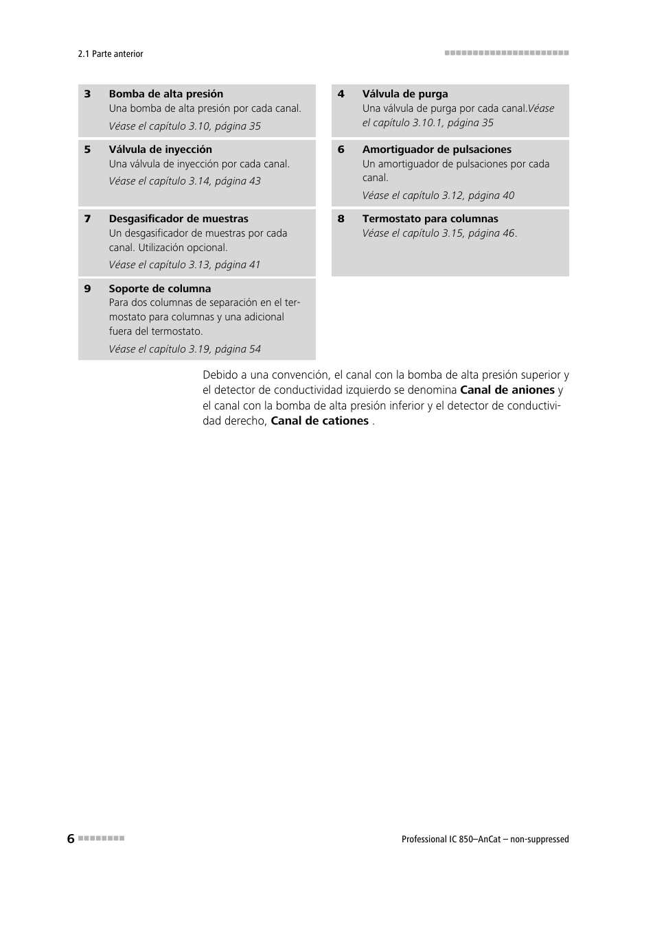 Metrohm 850 Professional IC AnCat Nonsuppressed User Manual | Page 16 / 113