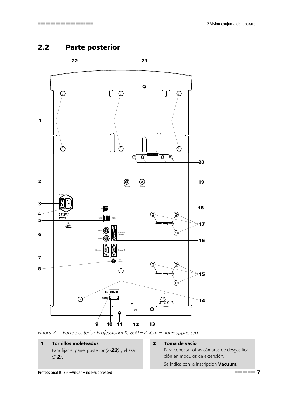 2 parte posterior, Parte posterior, Figura 2 | Y el asa (5 | Metrohm 850 Professional IC AnCat Nonsuppressed User Manual | Page 17 / 113