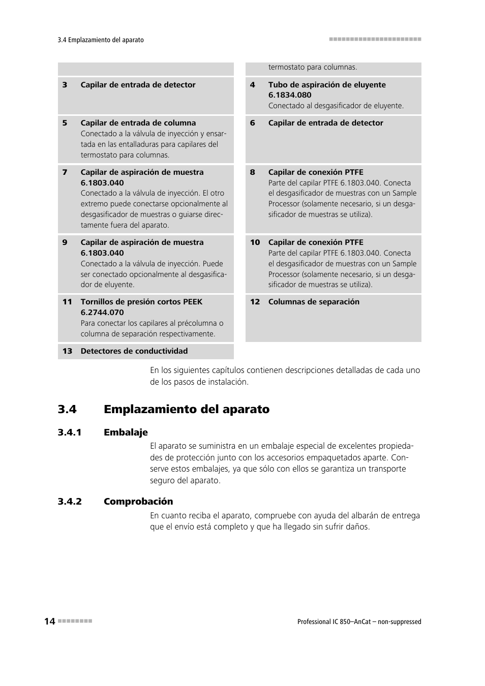 4 emplazamiento del aparato, 1 embalaje, 2 comprobación | Emplazamiento del aparato, Embalaje, Comprobación, 3) respectiva- mente (3-6) | Metrohm 850 Professional IC AnCat Nonsuppressed User Manual | Page 24 / 113