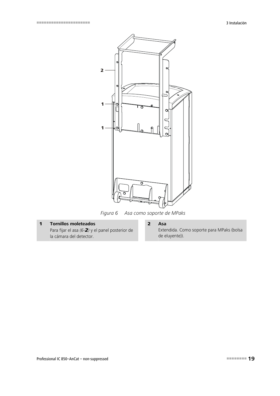 Figura 6, Asa como soporte de mpaks, Una vez extendida, el asa (6-2) | 2) y vuelva a apretar los tornillos (6-1) | Metrohm 850 Professional IC AnCat Nonsuppressed User Manual | Page 29 / 113