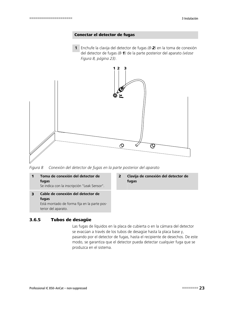 5 tubos de desagüe, Tubos de desagüe, Figura 8 | Metrohm 850 Professional IC AnCat Nonsuppressed User Manual | Page 33 / 113