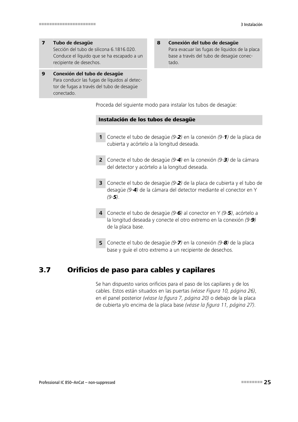 7 orificios de paso para cables y capilares, Orificios de paso para cables y capilares | Metrohm 850 Professional IC AnCat Nonsuppressed User Manual | Page 35 / 113