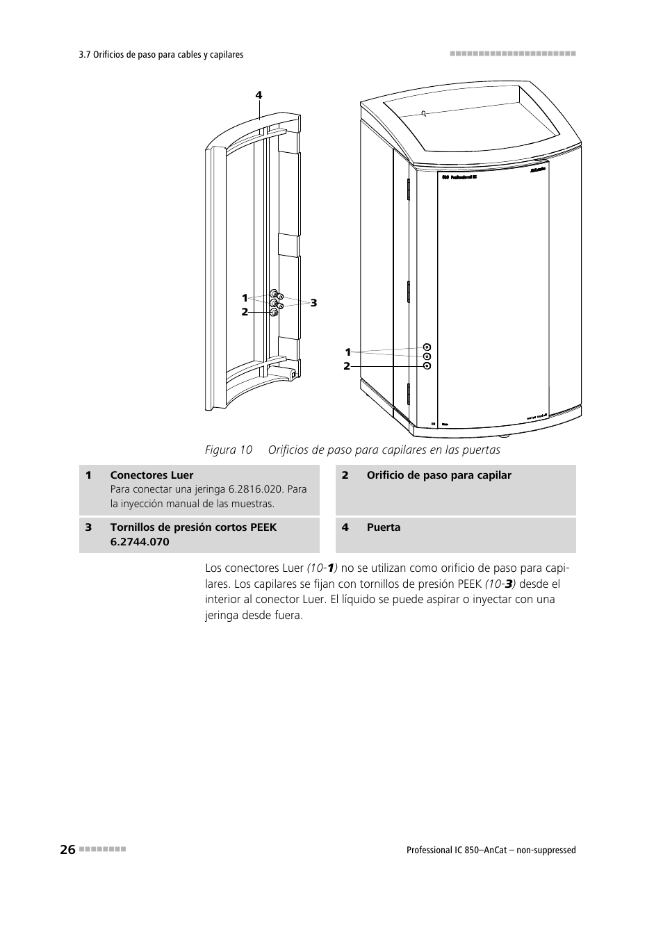 Figura 10, Orificios de paso para capilares en las puertas | Metrohm 850 Professional IC AnCat Nonsuppressed User Manual | Page 36 / 113