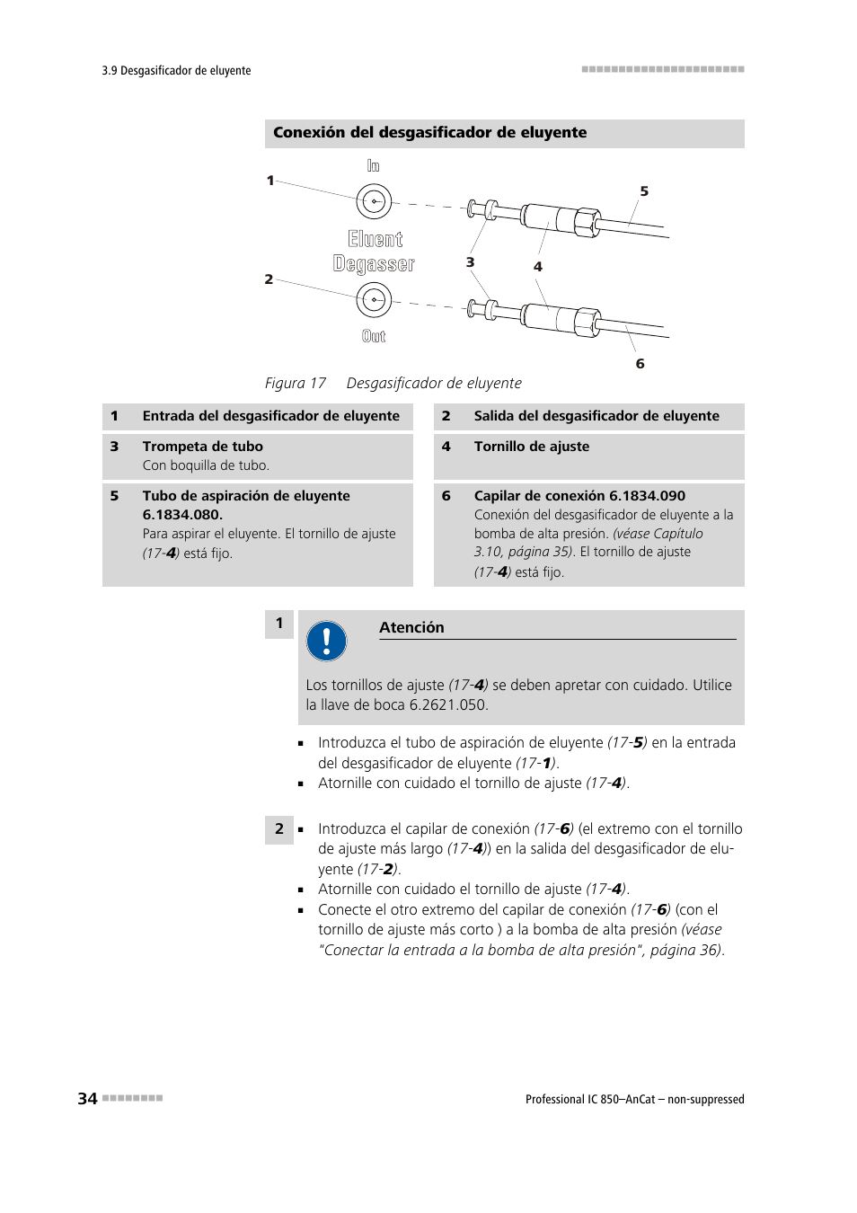 Figura 17, Desgasificador de eluyente | Metrohm 850 Professional IC AnCat Nonsuppressed User Manual | Page 44 / 113