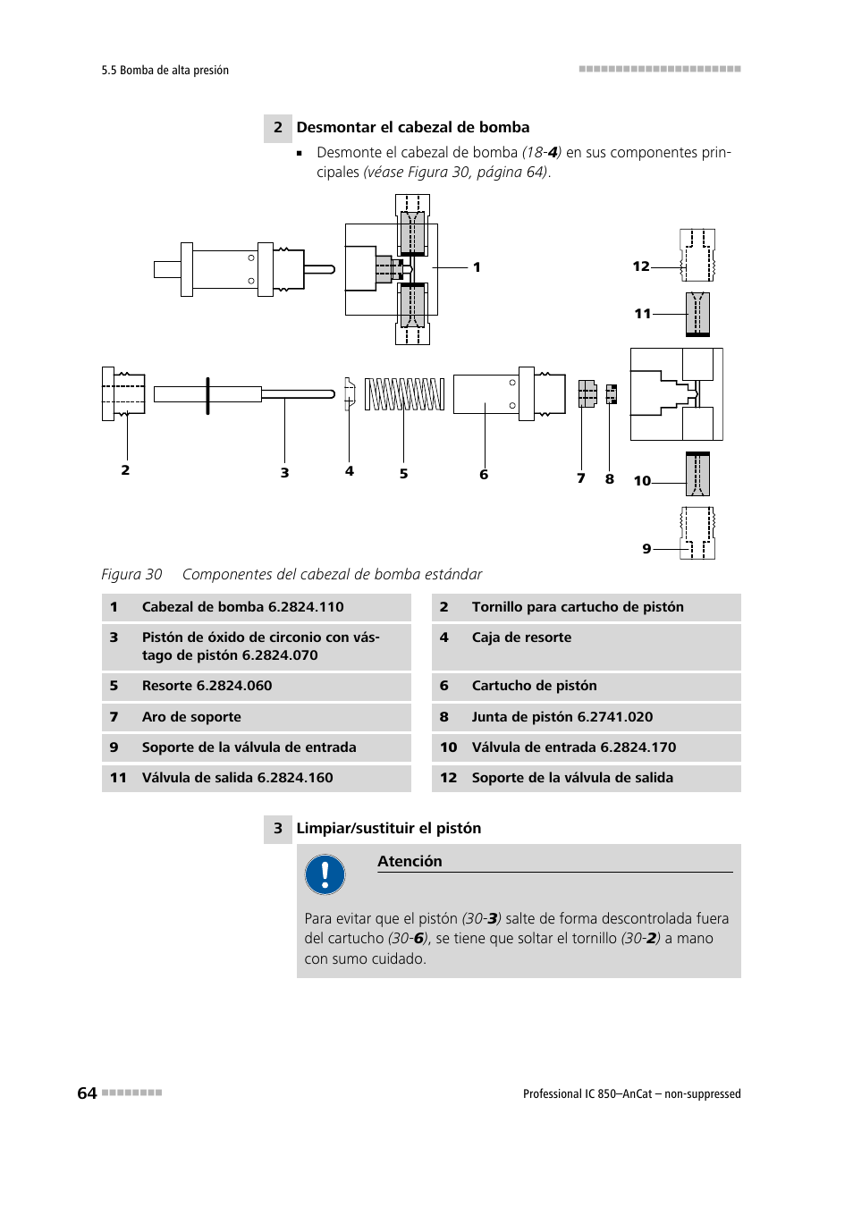 Figura 30, Componentes del cabezal de bomba estándar | Metrohm 850 Professional IC AnCat Nonsuppressed User Manual | Page 74 / 113