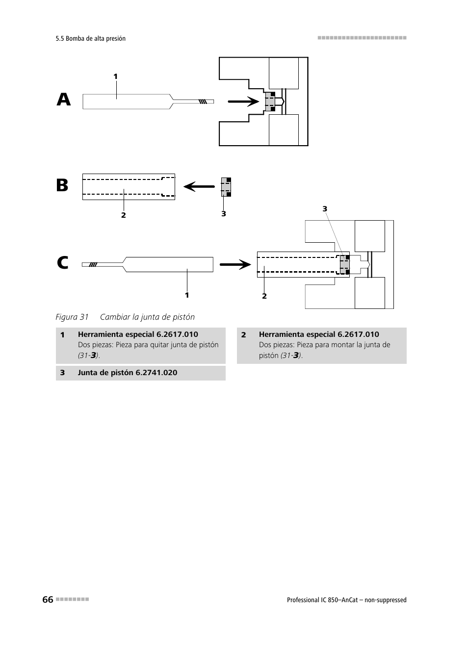 Figura 31, Cambiar la junta de pistón, Ab c | Metrohm 850 Professional IC AnCat Nonsuppressed User Manual | Page 76 / 113