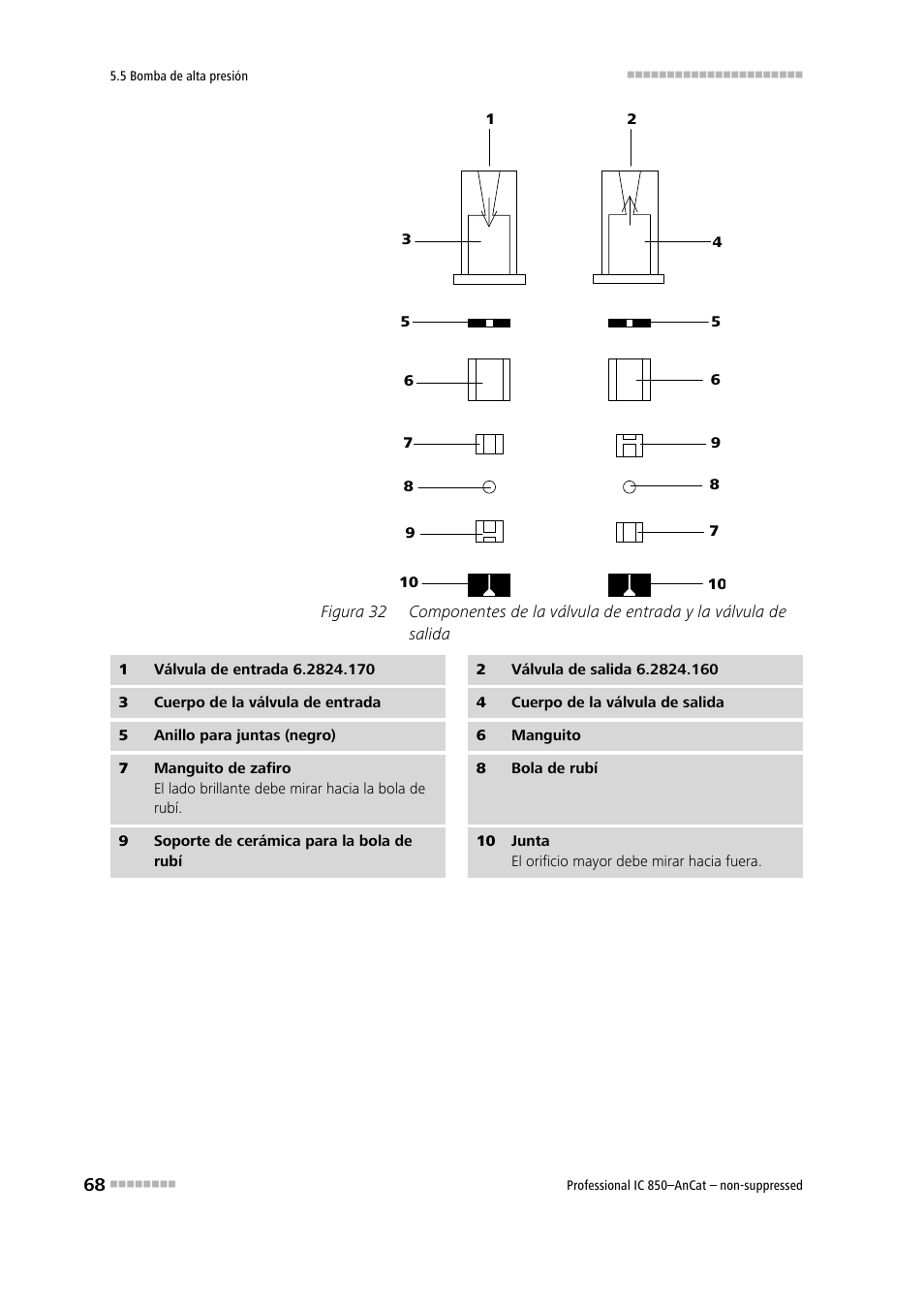 Figura 32, Cerámica (32-9) | Metrohm 850 Professional IC AnCat Nonsuppressed User Manual | Page 78 / 113