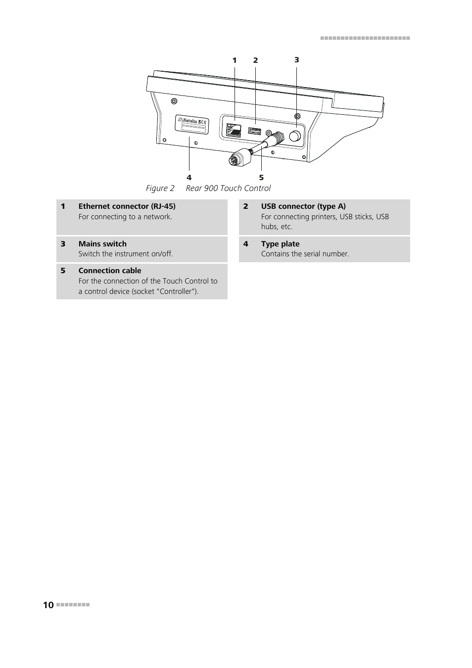 Metrohm 900 Touch Control Short Instructions User Manual | Page 16 / 27